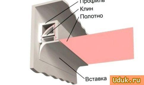 Клиновой способ крепления тканевых натяжных потолков