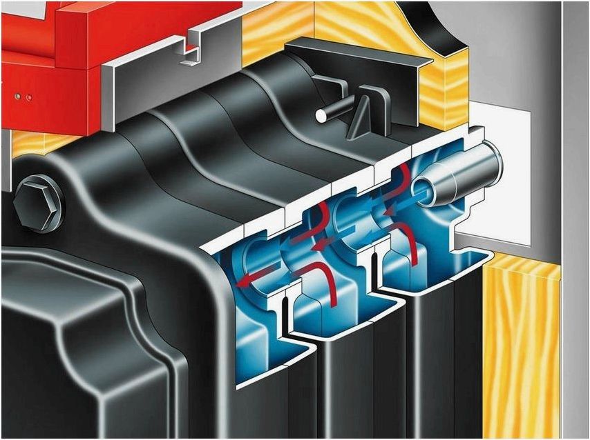 Газовые котлы для отопления частного дома: как выбрать и установить